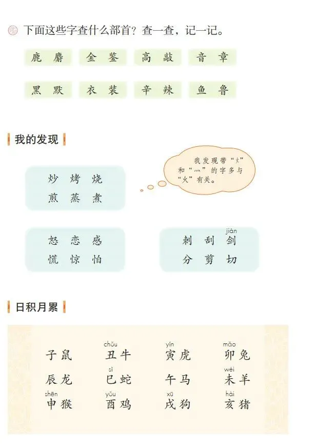 篮球一周训练计划安排表格_1